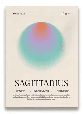 Retro 12 Zodiac Posters Canvas Wall Art Pictures Home Decor